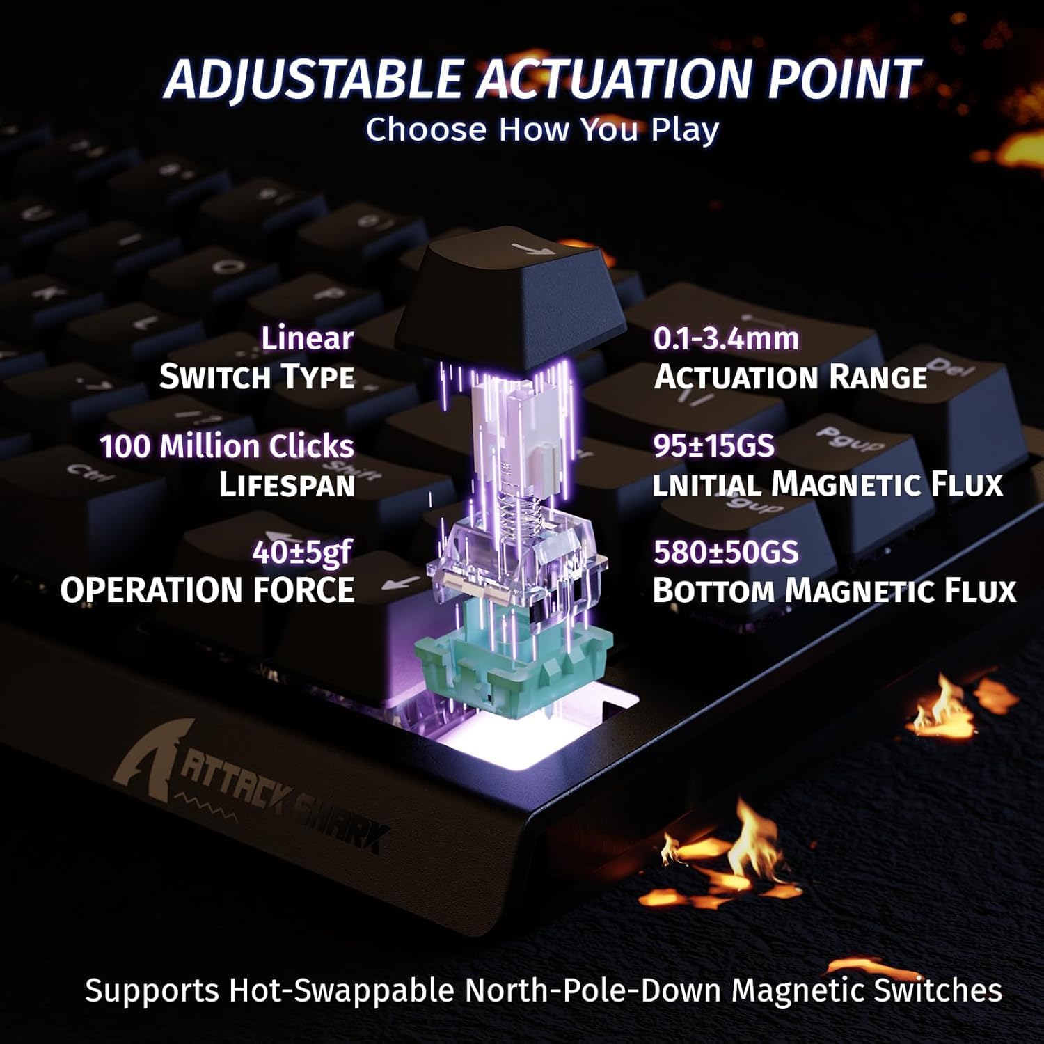 ATTACK SHARK X68 HE Magnetic K - Gaming Keyboard Extension 评论和价格