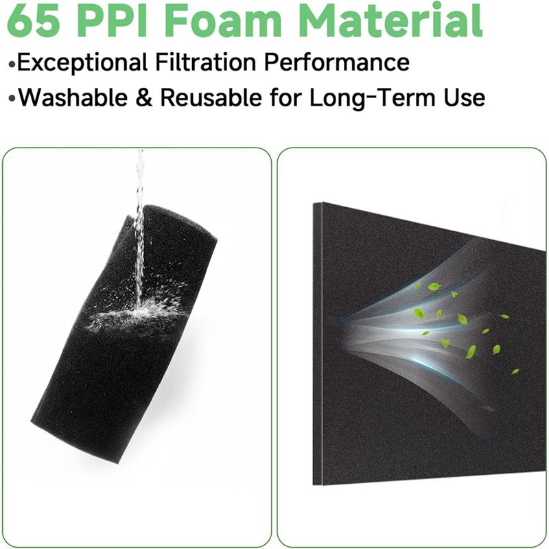 Air Filter Replacement For ATV - Polyurethane Foam Sheet 评论和价格