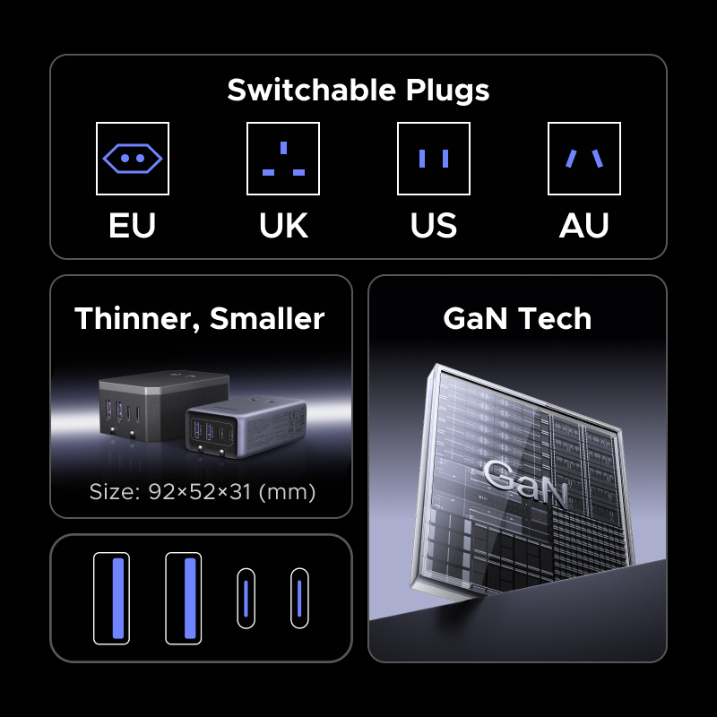 UGREEN Plug Adaptor GaN 45W Un - Gaming Keyboard Type C 评论和价格