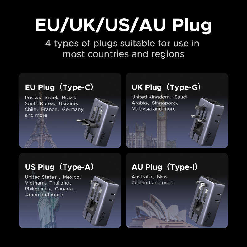 UGREEN Plug Adaptor GaN 45W Un - Gaming Keyboard Type C 评论和价格