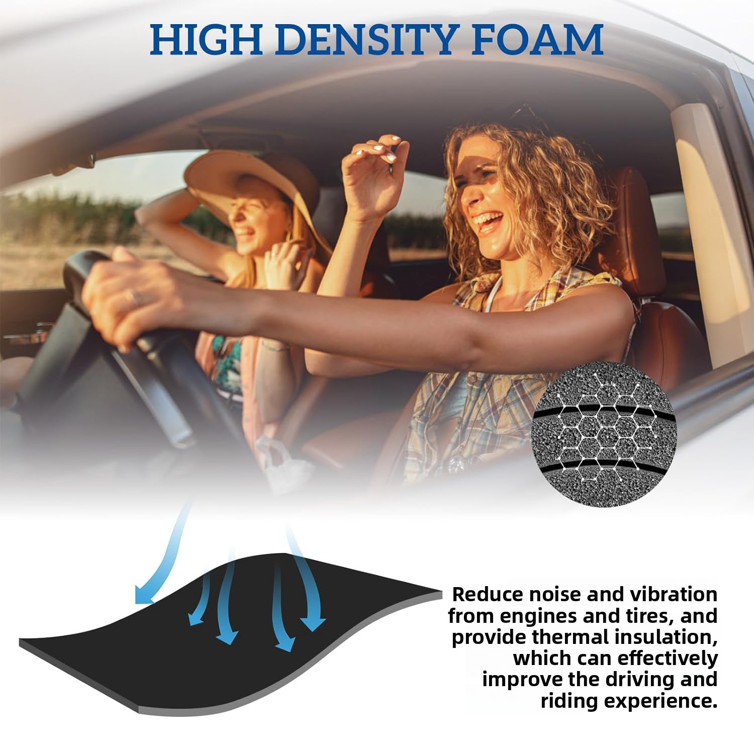 1-4PCS 5mm  XPE Closed Cell Fo - Foam Dampener Sheet 评论和价格