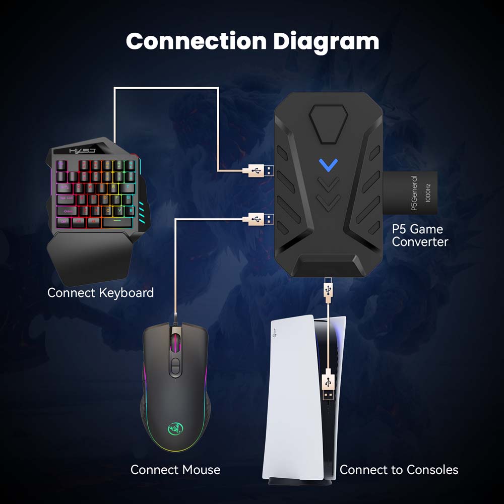 for PS5 Gaming Keyboard Mouse  - Gaming Keyboard Type C 评论和价格