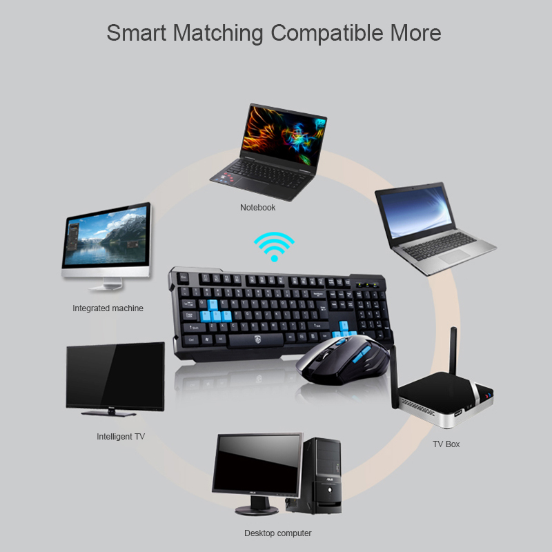 Keyboard Mouse Combos Waterpro - Gaming Keyboard Extension 评论和价格