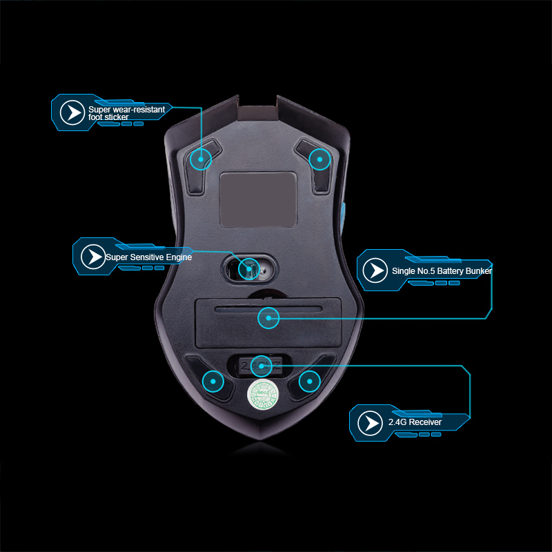 Keyboard Mouse Combos Waterpro - Gaming Keyboard Extension 评论和价格