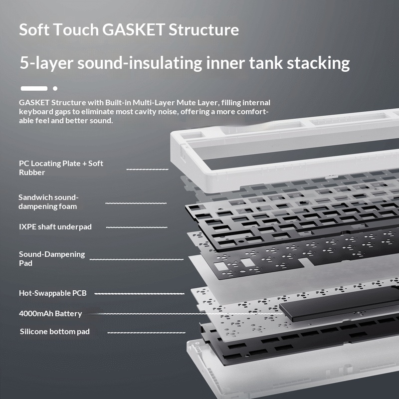 Zizornher Mechanical Gaming Ke - Gaming Keyboard Hot Swappable 评论和价格
