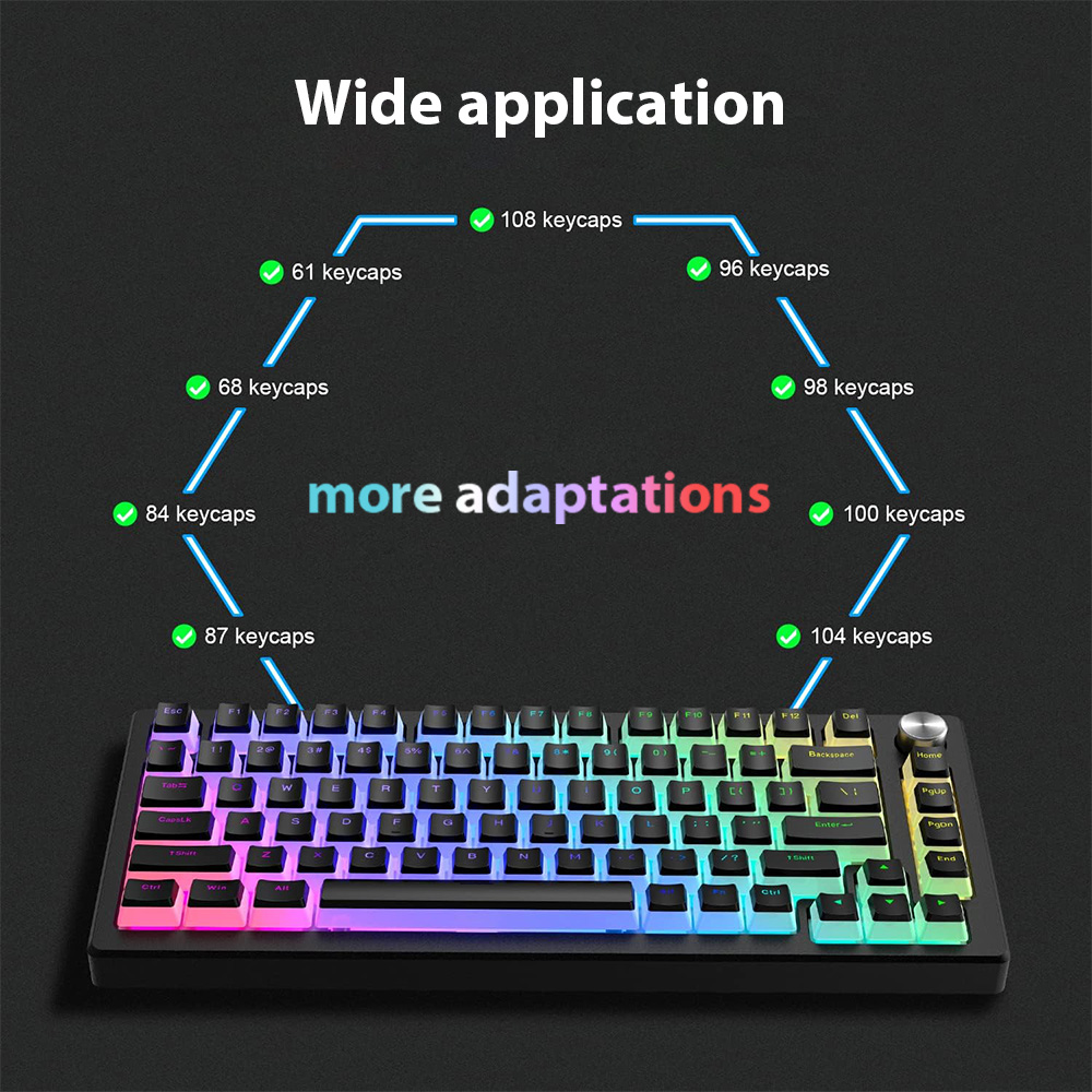 129 Keys Pudding Keycaps PBT D - Gaming Keyboard No Rgb 评论和价格
