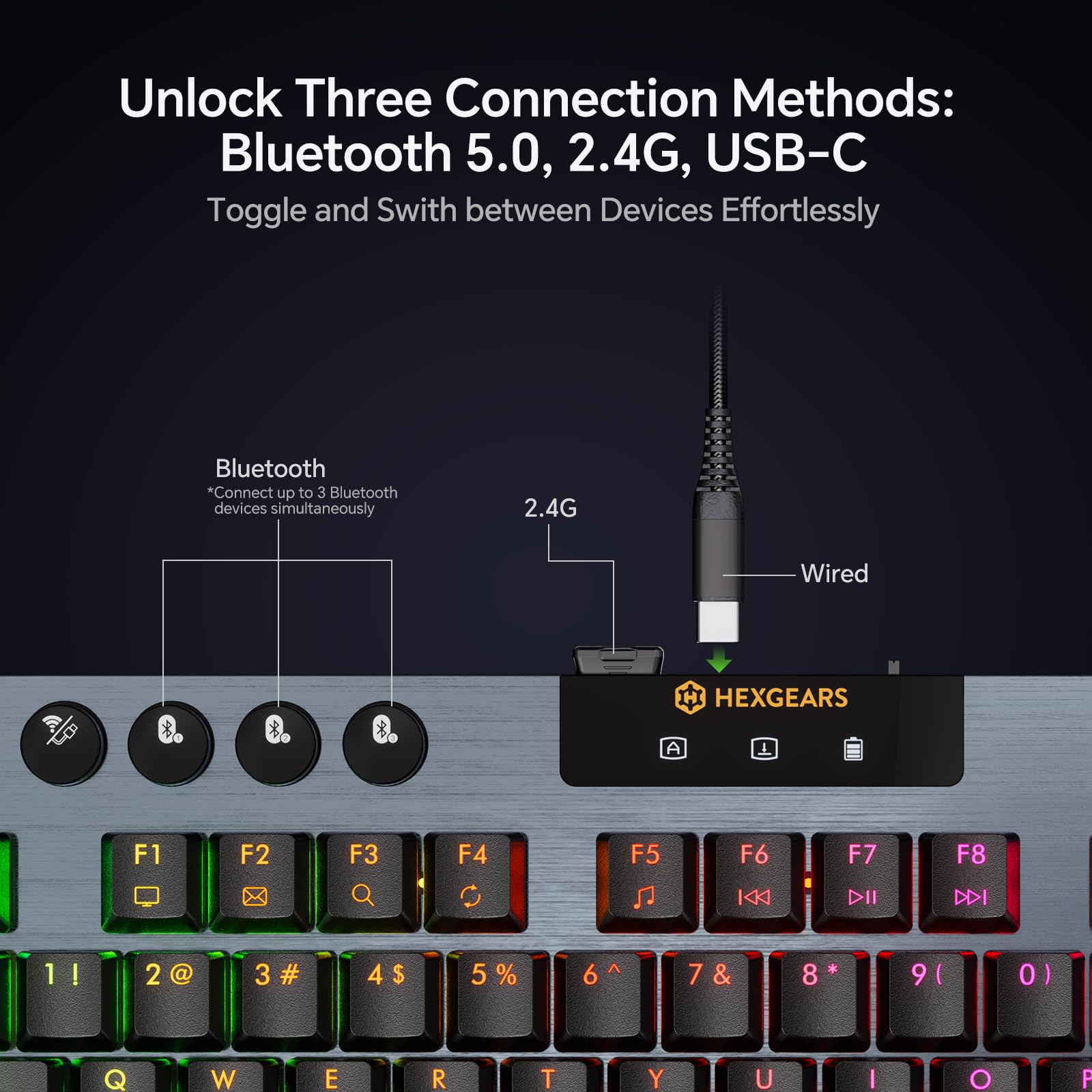 HEXGEARS A3 Mechanical Keyboar - Gaming Keyboard Type C 评论和价格